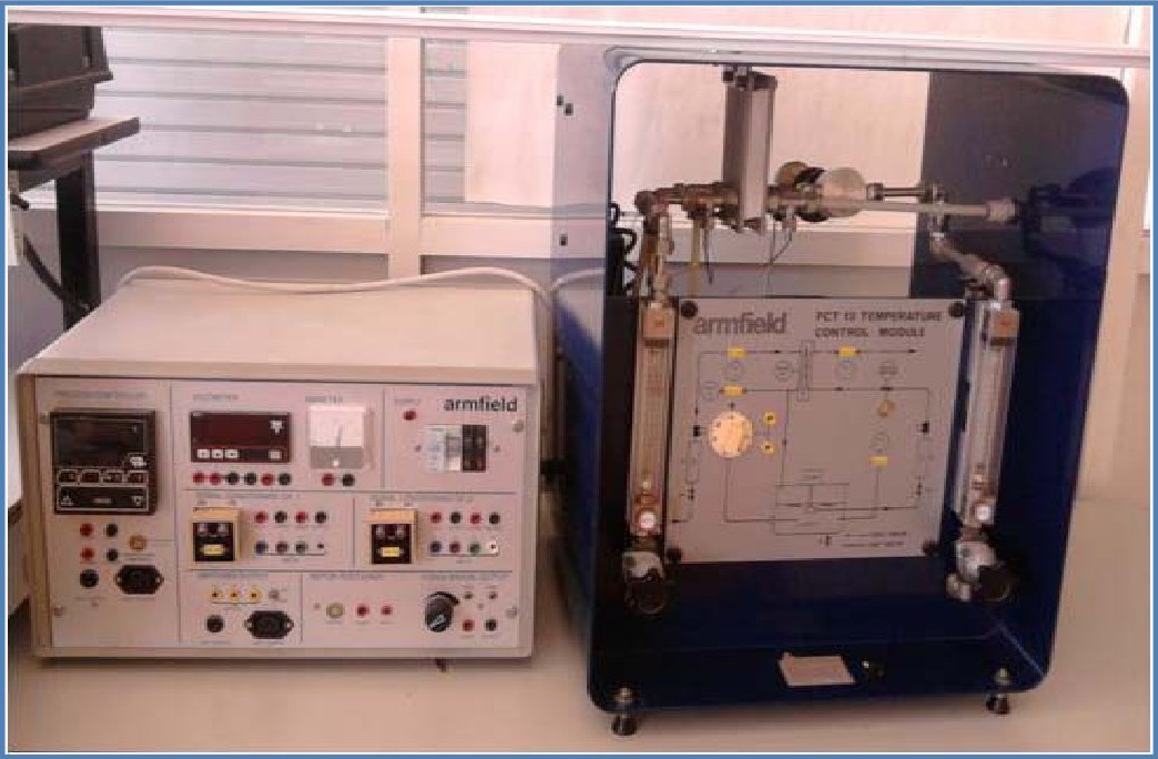 Laboratorios Compartidos