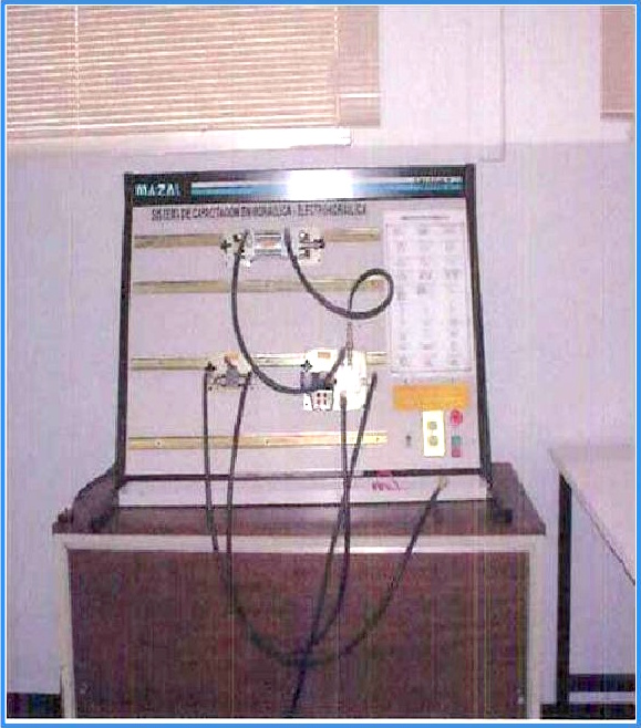 Laboratorios Compartidos